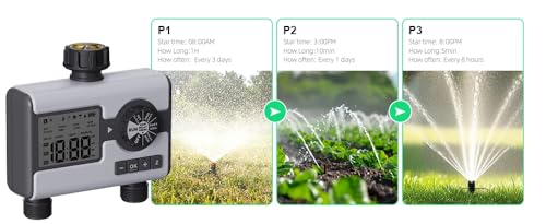 Agromato Drip Irrigation Controller – Automatic Watering System for Garden & Lawn, Programmable Sprinkler Timer for Precise Plant Irrigation (2-Zone Digital Timer)