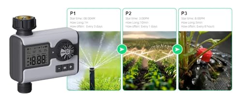 Agromato Drip Irrigation Controller – Automatic Watering System for Garden & Lawn, Programmable Sprinkler Timer for Precise Plant Irrigation (1-Zone Digital Timer)