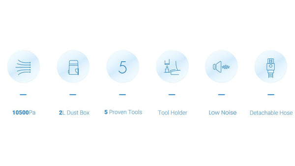 How the Neakasa P2 Pro Solves the Biggest Problem with Home Dog Grooming in India