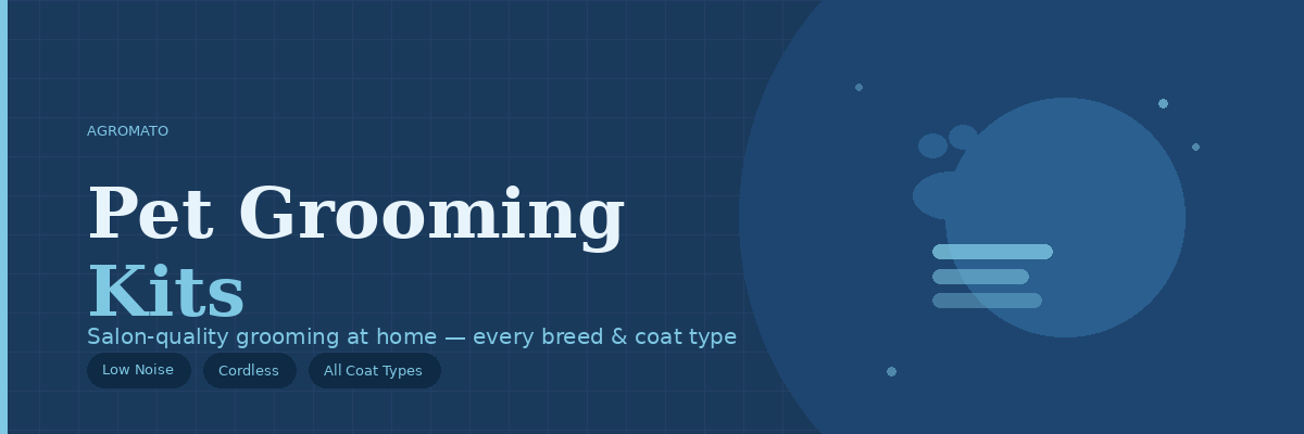 Pet Grooming Kits