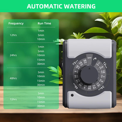 Agromato Indoor Drip Irrigation Controller | Pump + Timer | 17 Programs | Type-C Charging | AM-22096
