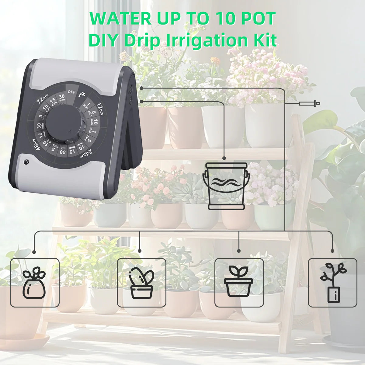 Agromato Indoor Drip Irrigation Controller | Pump + Timer | 17 Programs | Type-C Charging | AM-22096