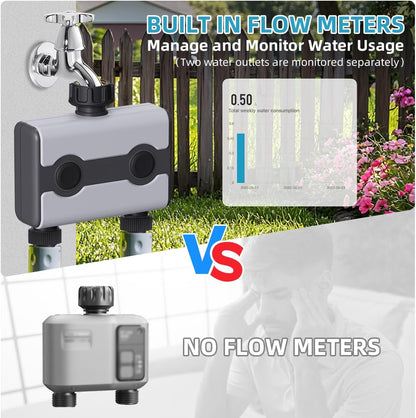 Agromato 2-Zone Wi-Fi Smart Irrigation Timer | Universal Adapter | App Control | Alexa & Google | AM-21188+21189