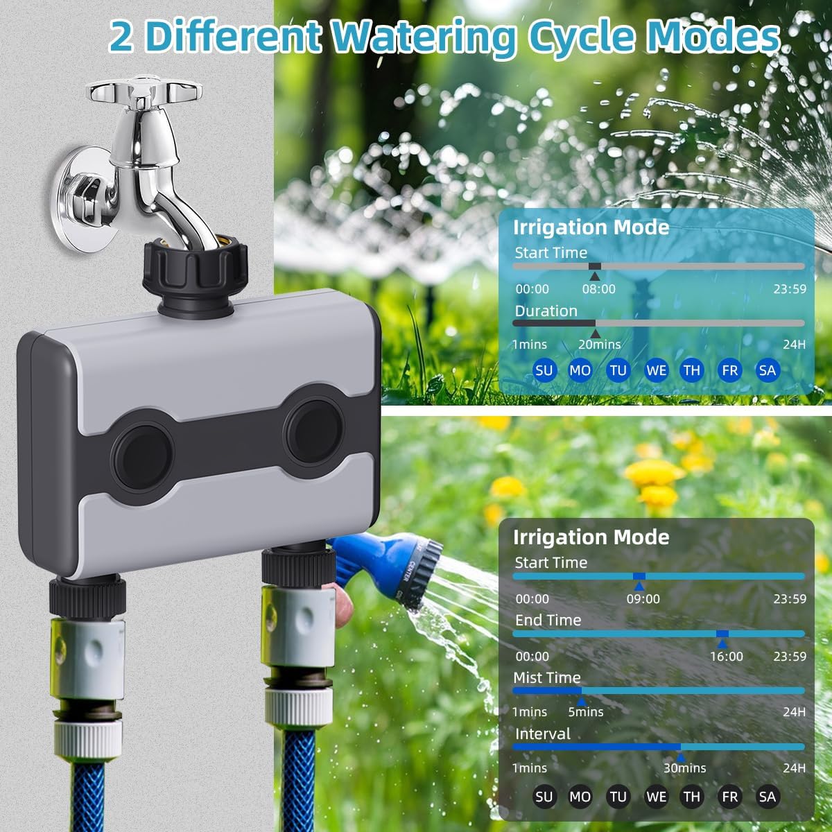 Agromato 2-Zone Wi-Fi Smart Irrigation Timer | Universal Adapter | App Control | Alexa & Google | AM-21188+21189