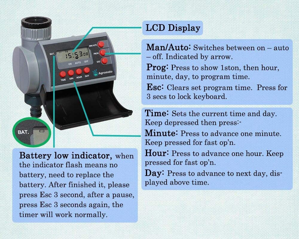 Aqualin Solenoid Valve Automatic Garden Drip Irrigation Timer | LCD Display | Universal Tap Adapter | Fully Automatic | Batteries Included - Agromato