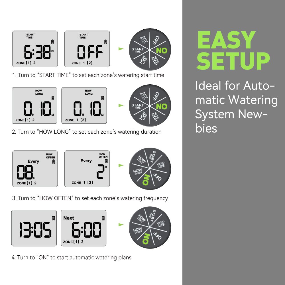 RainPoint ITV205 Mini Digital Sprinkler Timer 2 - Zone Hose Water Timer - Agromato