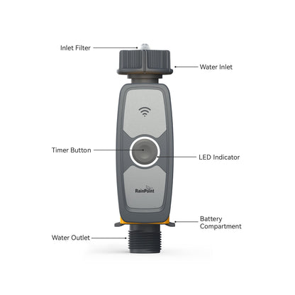 RainPoint Smart WiFi Hose 1 - Zone Water Timer With WiFi Hub Socket | Voice controlled - Google Home And Amazon Alexa - Agromato