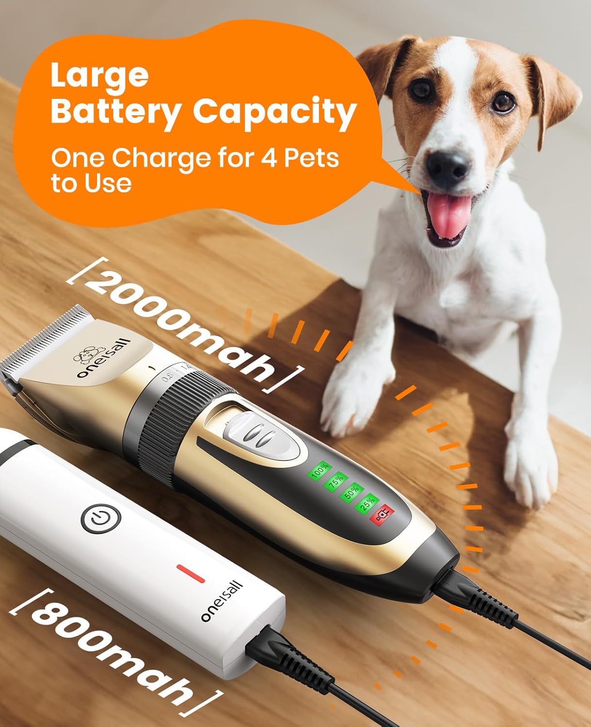 Oneisall Dog Clippers and Paw Trimmer Kit 2 in 1 Low Noise Cordless Pet Grooming Kit for Small and Large Dogs Cats